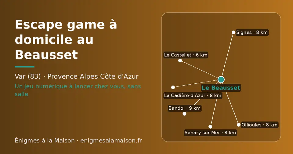 Carte schématique : Le Beausset et les communes voisines présentées sur ce site (Le Castellet, Ollioules, Sanary-sur-Mer, Signes, La Cadière-d’Azur, Bandol)