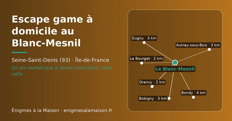 Carte schématique : Le Blanc-Mesnil et les communes voisines présentées sur ce site (Drancy, Le Bourget, Aulnay-sous-Bois, Dugny, Bobigny, Bondy)
