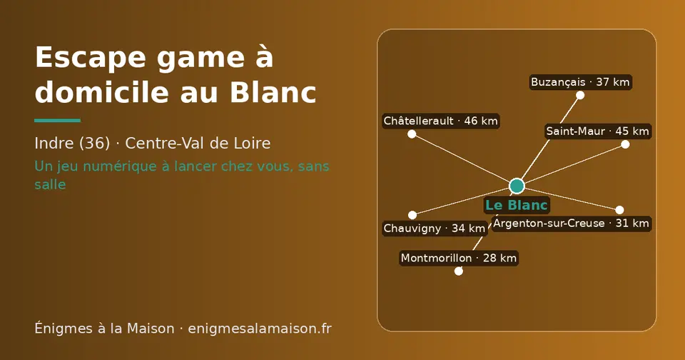 Carte schématique : Le Blanc et les communes voisines présentées sur ce site (Montmorillon, Argenton-sur-Creuse, Chauvigny, Buzançais, Saint-Maur, Châtellerault)