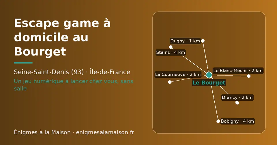 Carte schématique : Le Bourget et les communes voisines présentées sur ce site (Dugny, Drancy, Le Blanc-Mesnil, La Courneuve, Bobigny, Stains)