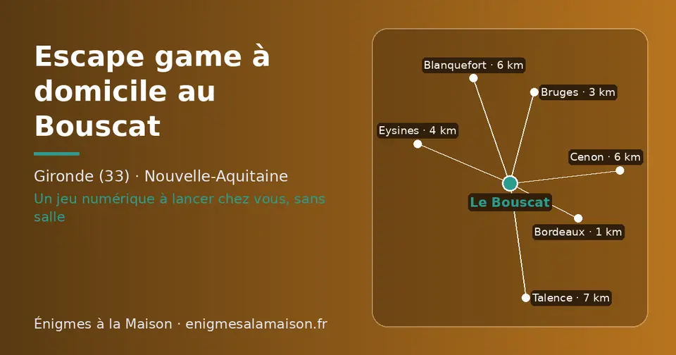 Carte schématique : Le Bouscat et les communes voisines présentées sur ce site (Bordeaux, Bruges, Eysines, Blanquefort, Cenon, Talence)