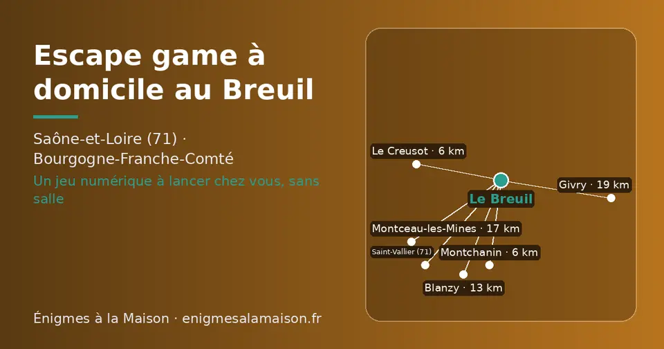 Carte schématique : Le Breuil et les communes voisines présentées sur ce site (Le Creusot, Montchanin, Blanzy, Montceau-les-Mines, Givry, Saint-Vallier (71))