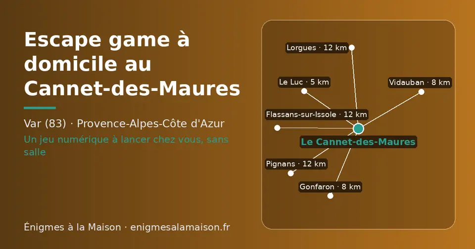 Carte schématique : Le Cannet-des-Maures et les communes voisines présentées sur ce site (Le Luc, Vidauban, Gonfaron, Lorgues, Pignans, Flassans-sur-Issole)