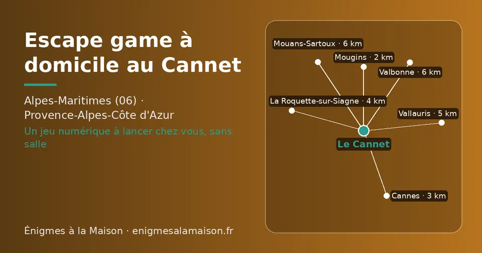 Carte schématique : Le Cannet et les communes voisines présentées sur ce site (Mougins, Cannes, La Roquette-sur-Siagne, Vallauris, Mouans-Sartoux, Valbonne)