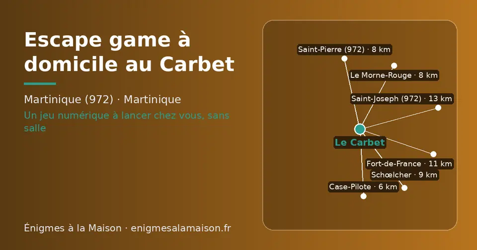 Carte schématique : Le Carbet et les communes voisines présentées sur ce site (Case-Pilote, Saint-Pierre (972), Le Morne-Rouge, Schœlcher, Fort-de-France, Saint-Joseph (972))