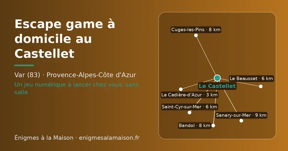Carte schématique : Le Castellet et les communes voisines présentées sur ce site (La Cadière-d’Azur, Le Beausset, Saint-Cyr-sur-Mer, Bandol, Cuges-les-Pins, Sanary-sur-Mer)