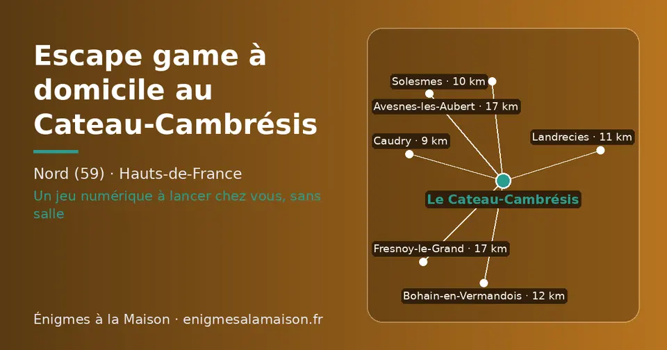 Carte schématique : Le Cateau-Cambrésis et les communes voisines présentées sur ce site (Caudry, Solesmes, Landrecies, Bohain-en-Vermandois, Avesnes-les-Aubert, Fresnoy-le-Grand)