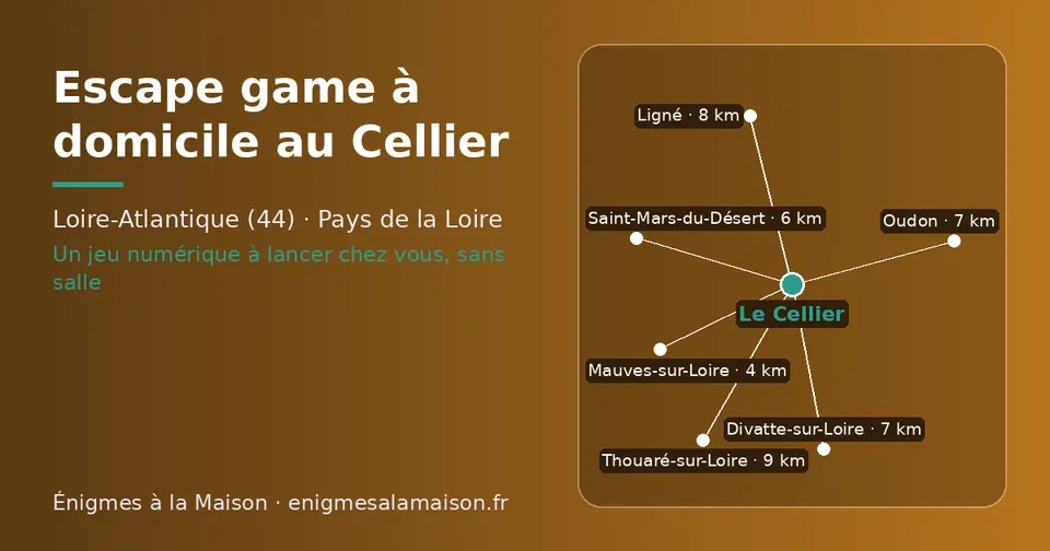 Carte schématique : Le Cellier et les communes voisines présentées sur ce site (Mauves-sur-Loire, Saint-Mars-du-Désert, Divatte-sur-Loire, Oudon, Ligné, Thouaré-sur-Loire)