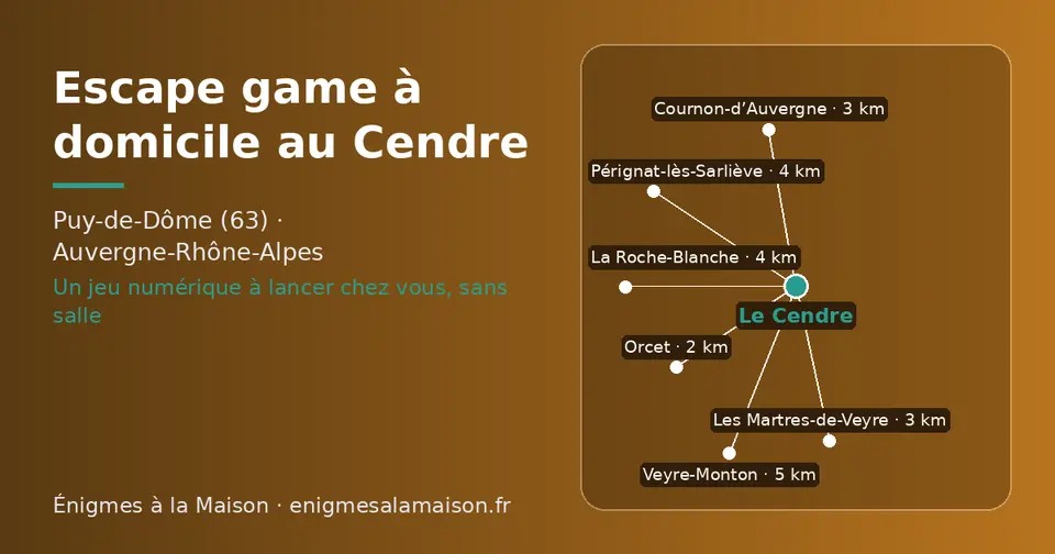 Carte schématique : Le Cendre et les communes voisines présentées sur ce site (Orcet, Cournon-d’Auvergne, Les Martres-de-Veyre, Pérignat-lès-Sarliève, La Roche-Blanche, Veyre-Monton)
