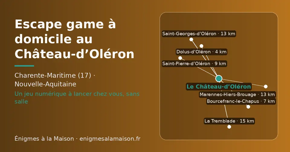 Carte schématique : Le Château-d’Oléron et les communes voisines présentées sur ce site (Dolus-d’Oléron, Bourcefranc-le-Chapus, Saint-Pierre-d’Oléron, Marennes-Hiers-Brouage, Saint-Georges-d’Oléron, La Tremblade)