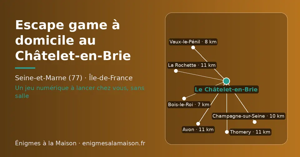Carte schématique : Le Châtelet-en-Brie et les communes voisines présentées sur ce site (Bois-le-Roi, Vaux-le-Pénil, Champagne-sur-Seine, La Rochette, Avon, Thomery)