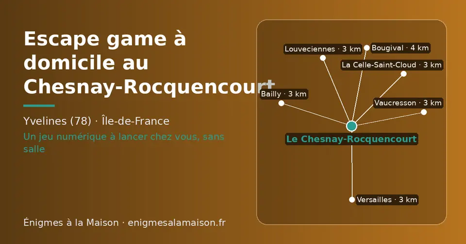 Carte schématique : Le Chesnay-Rocquencourt et les communes voisines présentées sur ce site (La Celle-Saint-Cloud, Versailles, Bailly, Vaucresson, Louveciennes, Bougival)