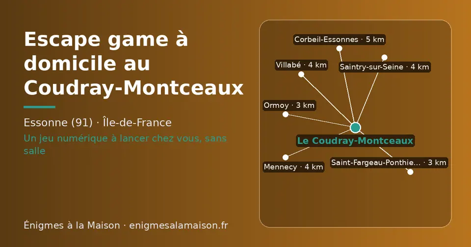 Carte schématique : Le Coudray-Montceaux et les communes voisines présentées sur ce site (Ormoy, Saint-Fargeau-Ponthierry, Saintry-sur-Seine, Mennecy, Villabé, Corbeil-Essonnes)