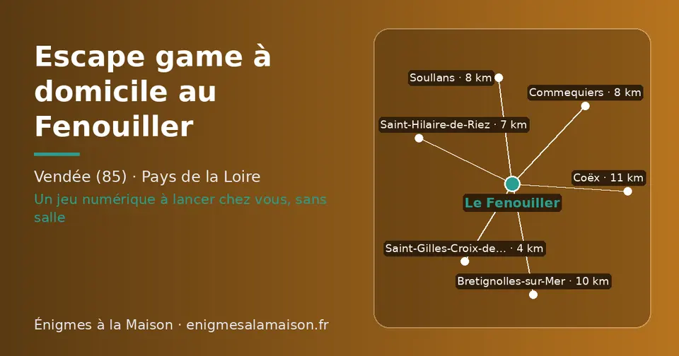 Carte schématique : Le Fenouiller et les communes voisines présentées sur ce site (Saint-Gilles-Croix-de-Vie, Saint-Hilaire-de-Riez, Commequiers, Soullans, Bretignolles-sur-Mer, Coëx)
