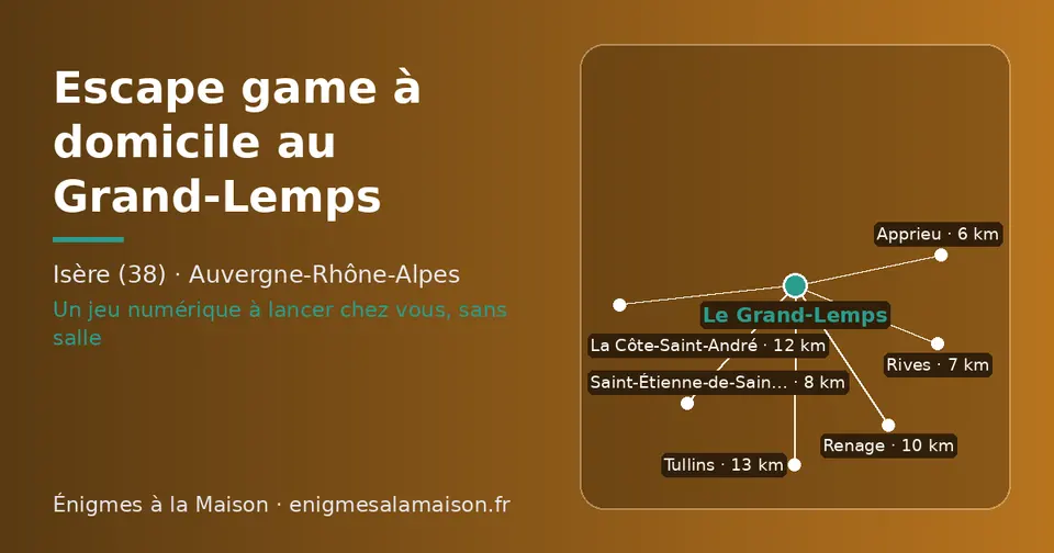Carte schématique : Le Grand-Lemps et les communes voisines présentées sur ce site (Apprieu, Rives, Saint-Étienne-de-Saint-Geoirs, Renage, La Côte-Saint-André, Tullins)