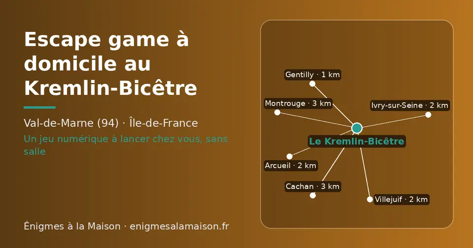 Carte schématique : Le Kremlin-Bicêtre et les communes voisines présentées sur ce site (Gentilly, Villejuif, Arcueil, Ivry-sur-Seine, Cachan, Montrouge)