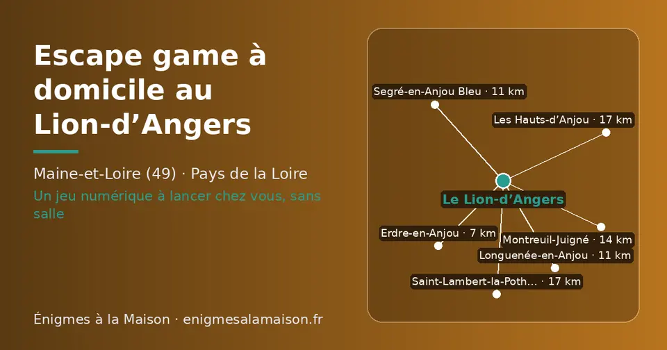 Carte schématique : Le Lion-d’Angers et les communes voisines présentées sur ce site (Erdre-en-Anjou, Longuenée-en-Anjou, Segré-en-Anjou Bleu, Montreuil-Juigné, Les Hauts-d’Anjou, Saint-Lambert-la-Potherie)