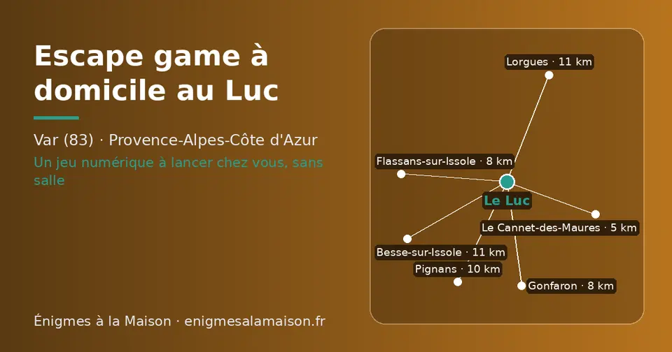 Carte schématique : Le Luc et les communes voisines présentées sur ce site (Le Cannet-des-Maures, Flassans-sur-Issole, Gonfaron, Pignans, Lorgues, Besse-sur-Issole)