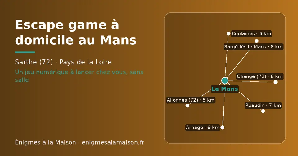 Carte schématique : Le Mans et les communes voisines présentées sur ce site (Allonnes (72), Arnage, Coulaines, Ruaudin, Changé (72), Sargé-lès-le-Mans)