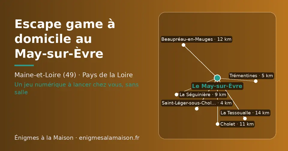 Carte schématique : Le May-sur-Èvre et les communes voisines présentées sur ce site (Saint-Léger-sous-Cholet, Trémentines, La Séguinière, Cholet, Beaupréau-en-Mauges, La Tessoualle)