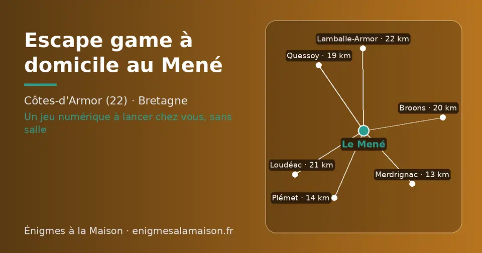 Carte schématique : Le Mené et les communes voisines présentées sur ce site (Merdrignac, Plémet, Quessoy, Broons, Loudéac, Lamballe-Armor)