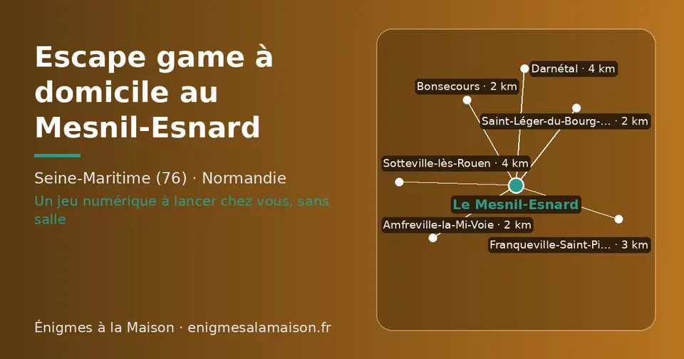 Carte schématique : Le Mesnil-Esnard et les communes voisines présentées sur ce site (Amfreville-la-Mi-Voie, Bonsecours, Saint-Léger-du-Bourg-Denis, Franqueville-Saint-Pierre, Sotteville-lès-Rouen, Darnétal)