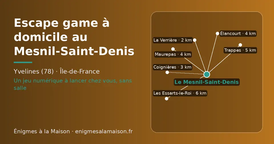 Carte schématique : Le Mesnil-Saint-Denis et les communes voisines présentées sur ce site (La Verrière, Coignières, Élancourt, Maurepas, Trappes, Les Essarts-le-Roi)
