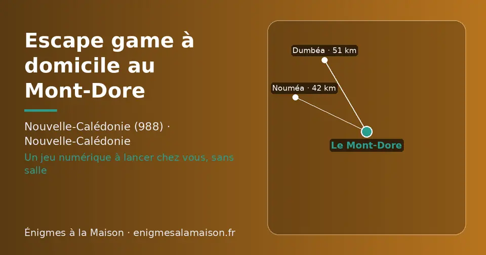 Carte schématique : Le Mont-Dore et les communes voisines présentées sur ce site (Nouméa, Dumbéa)