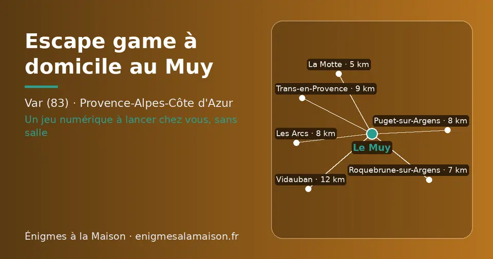 Carte schématique : Le Muy et les communes voisines présentées sur ce site (La Motte, Roquebrune-sur-Argens, Les Arcs, Puget-sur-Argens, Trans-en-Provence, Vidauban)