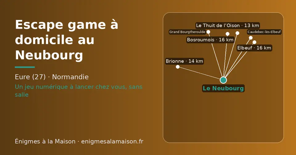 Carte schématique : Le Neubourg et les communes voisines présentées sur ce site (Le Thuit de l’Oison, Brionne, Bosroumois, Elbeuf, Grand Bourgtheroulde, Caudebec-lès-Elbeuf)