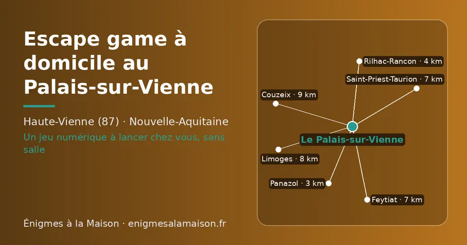 Carte schématique : Le Palais-sur-Vienne et les communes voisines présentées sur ce site (Panazol, Rilhac-Rancon, Saint-Priest-Taurion, Feytiat, Limoges, Couzeix)