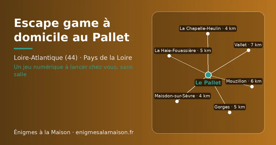 Carte schématique : Le Pallet et les communes voisines présentées sur ce site (La Chapelle-Heulin, Maisdon-sur-Sèvre, La Haie-Fouassière, Gorges, Mouzillon, Vallet)