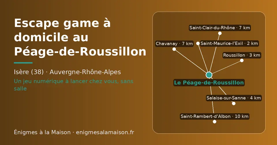 Carte schématique : Le Péage-de-Roussillon et les communes voisines présentées sur ce site (Saint-Maurice-l’Exil, Roussillon, Salaise-sur-Sanne, Chavanay, Saint-Clair-du-Rhône, Saint-Rambert-d’Albon)