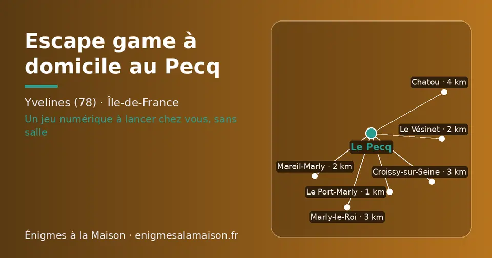 Carte schématique : Le Pecq et les communes voisines présentées sur ce site (Le Port-Marly, Le Vésinet, Mareil-Marly, Croissy-sur-Seine, Marly-le-Roi, Chatou)
