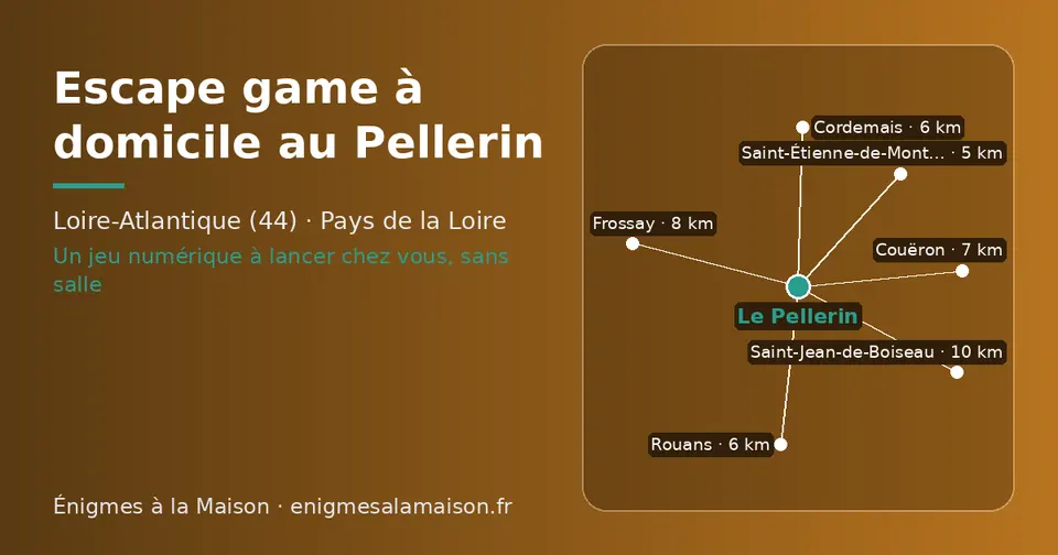 Carte schématique : Le Pellerin et les communes voisines présentées sur ce site (Saint-Étienne-de-Montluc, Rouans, Cordemais, Couëron, Frossay, Saint-Jean-de-Boiseau)