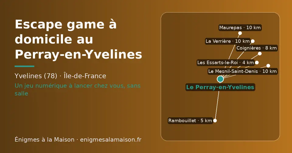 Carte schématique : Le Perray-en-Yvelines et les communes voisines présentées sur ce site (Les Essarts-le-Roi, Rambouillet, Coignières, Le Mesnil-Saint-Denis, La Verrière, Maurepas)