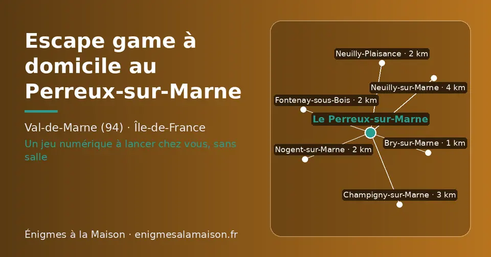 Carte schématique : Le Perreux-sur-Marne et les communes voisines présentées sur ce site (Bry-sur-Marne, Nogent-sur-Marne, Neuilly-Plaisance, Fontenay-sous-Bois, Champigny-sur-Marne, Neuilly-sur-Marne)