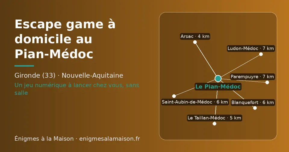 Carte schématique : Le Pian-Médoc et les communes voisines présentées sur ce site (Arsac, Le Taillan-Médoc, Blanquefort, Saint-Aubin-de-Médoc, Parempuyre, Ludon-Médoc)