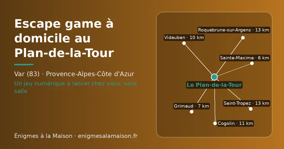 Carte schématique : Le Plan-de-la-Tour et les communes voisines présentées sur ce site (Sainte-Maxime, Grimaud, Vidauban, Cogolin, Saint-Tropez, Roquebrune-sur-Argens)