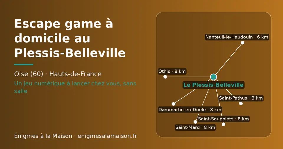 Carte schématique : Le Plessis-Belleville et les communes voisines présentées sur ce site (Saint-Pathus, Nanteuil-le-Haudouin, Saint-Soupplets, Othis, Dammartin-en-Goële, Saint-Mard)