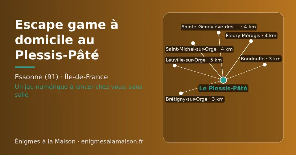 Carte schématique : Le Plessis-Pâté et les communes voisines présentées sur ce site (Bondoufle, Brétigny-sur-Orge, Saint-Michel-sur-Orge, Fleury-Mérogis, Sainte-Geneviève-des-Bois, Leuville-sur-Orge)