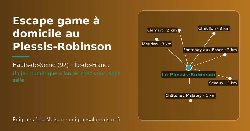 Carte schématique : Le Plessis-Robinson et les communes voisines présentées sur ce site (Châtenay-Malabry, Clamart, Fontenay-aux-Roses, Sceaux, Châtillon, Meudon)