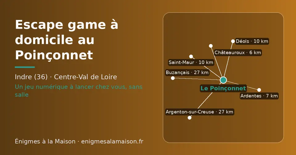 Carte schématique : Le Poinçonnet et les communes voisines présentées sur ce site (Châteauroux, Ardentes, Déols, Saint-Maur, Argenton-sur-Creuse, Buzançais)