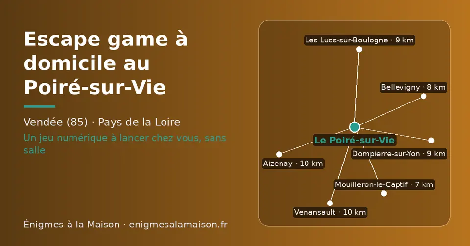 Carte schématique : Le Poiré-sur-Vie et les communes voisines présentées sur ce site (Mouilleron-le-Captif, Bellevigny, Les Lucs-sur-Boulogne, Dompierre-sur-Yon, Venansault, Aizenay)