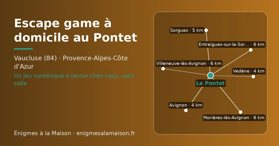 Carte schématique : Le Pontet et les communes voisines présentées sur ce site (Vedène, Avignon, Sorgues, Villeneuve-lès-Avignon, Morières-lès-Avignon, Entraigues-sur-la-Sorgue)