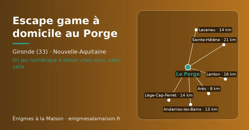 Carte schématique : Le Porge et les communes voisines présentées sur ce site (Arès, Andernos-les-Bains, Lège-Cap-Ferret, Lacanau, Lanton, Sainte-Hélène)