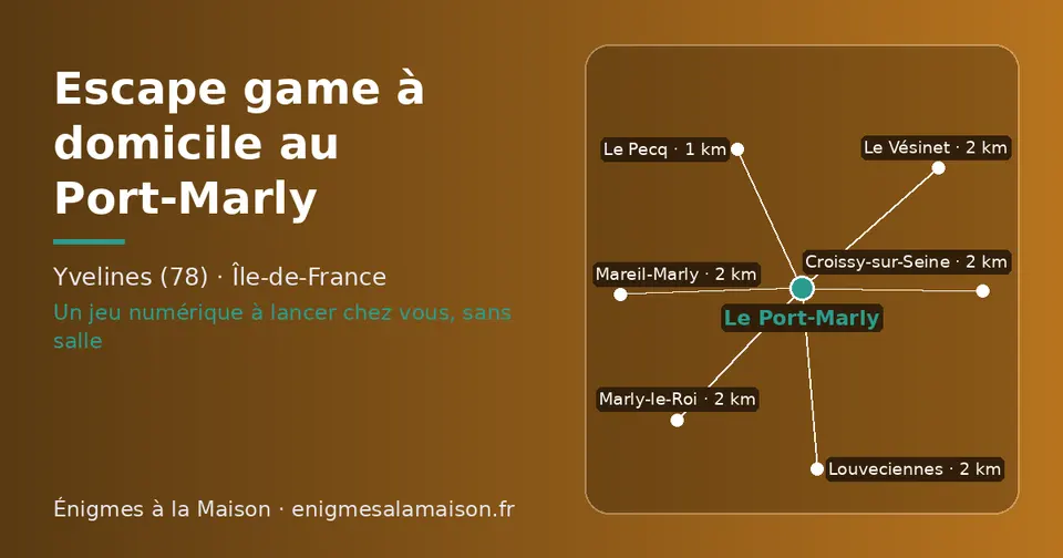 Carte schématique : Le Port-Marly et les communes voisines présentées sur ce site (Le Pecq, Croissy-sur-Seine, Le Vésinet, Marly-le-Roi, Louveciennes, Mareil-Marly)