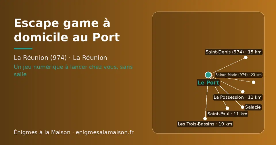 Carte schématique : Le Port et les communes voisines présentées sur ce site (La Possession, Saint-Paul, Saint-Denis (974), Les Trois-Bassins, Sainte-Marie (974), Salazie)