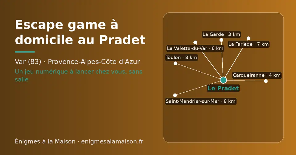 Carte schématique : Le Pradet et les communes voisines présentées sur ce site (La Garde, Carqueiranne, La Valette-du-Var, La Farlède, Saint-Mandrier-sur-Mer, Toulon)