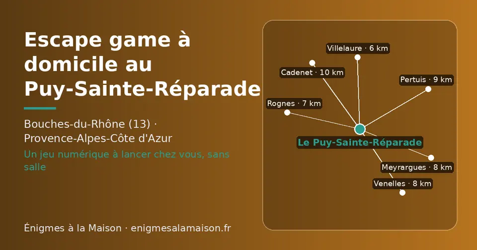 Carte schématique : Le Puy-Sainte-Réparade et les communes voisines présentées sur ce site (Villelaure, Rognes, Venelles, Meyrargues, Pertuis, Cadenet)